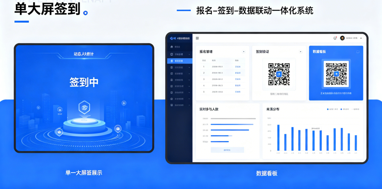普通签到墙和报名签到一体化系统有什么区别？正式活动怎么选