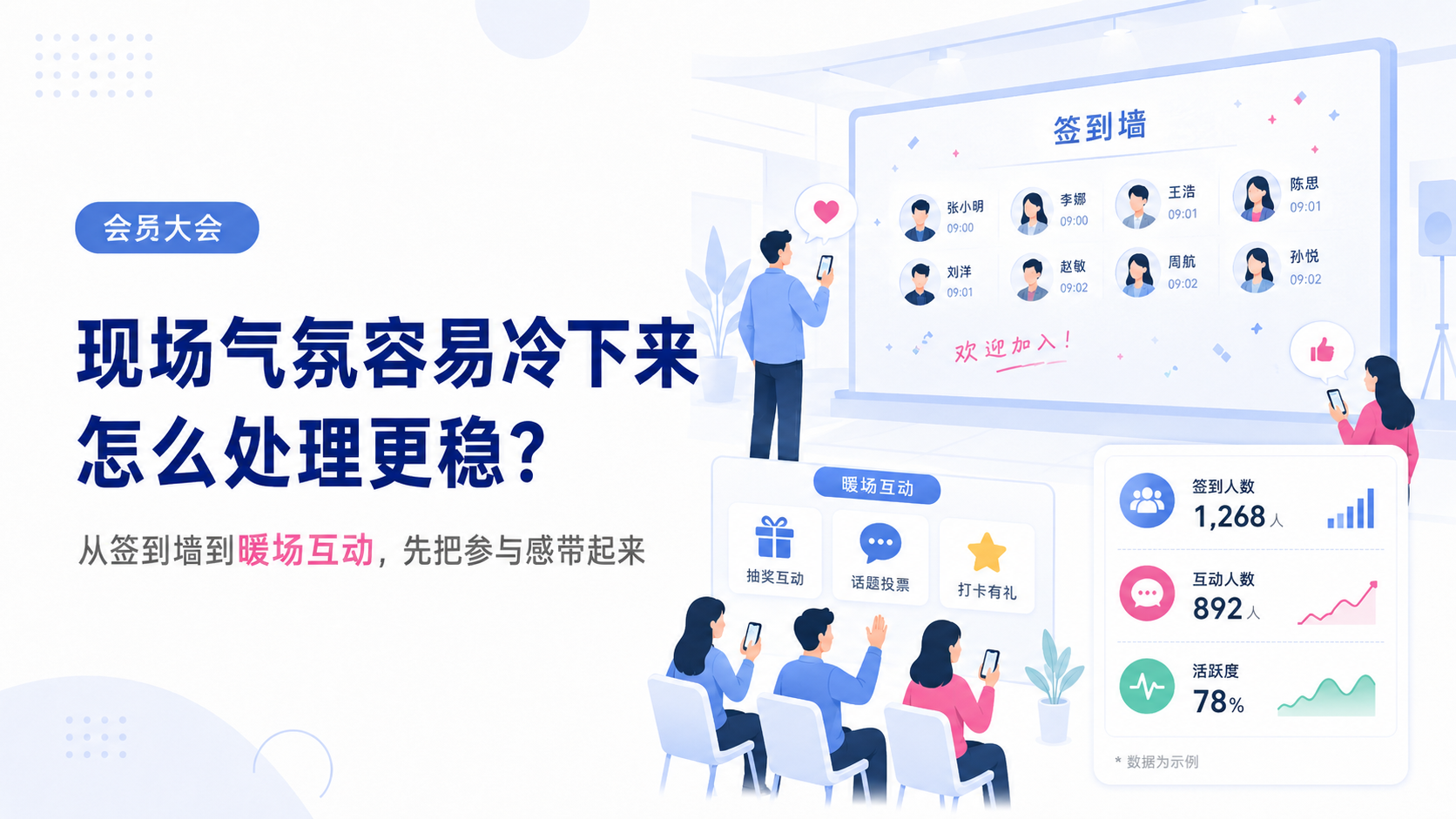 会员大会现场气氛容易冷下来怎么处理更稳？从签到墙和暖场互动入手