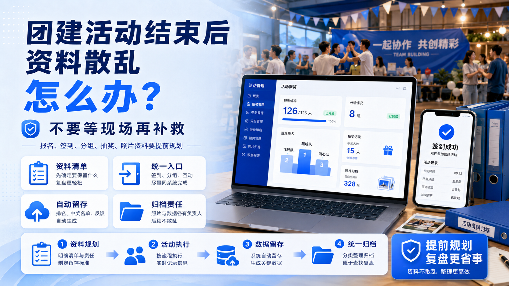 团建活动结束后资料散乱怎么办？不要等现场再补救