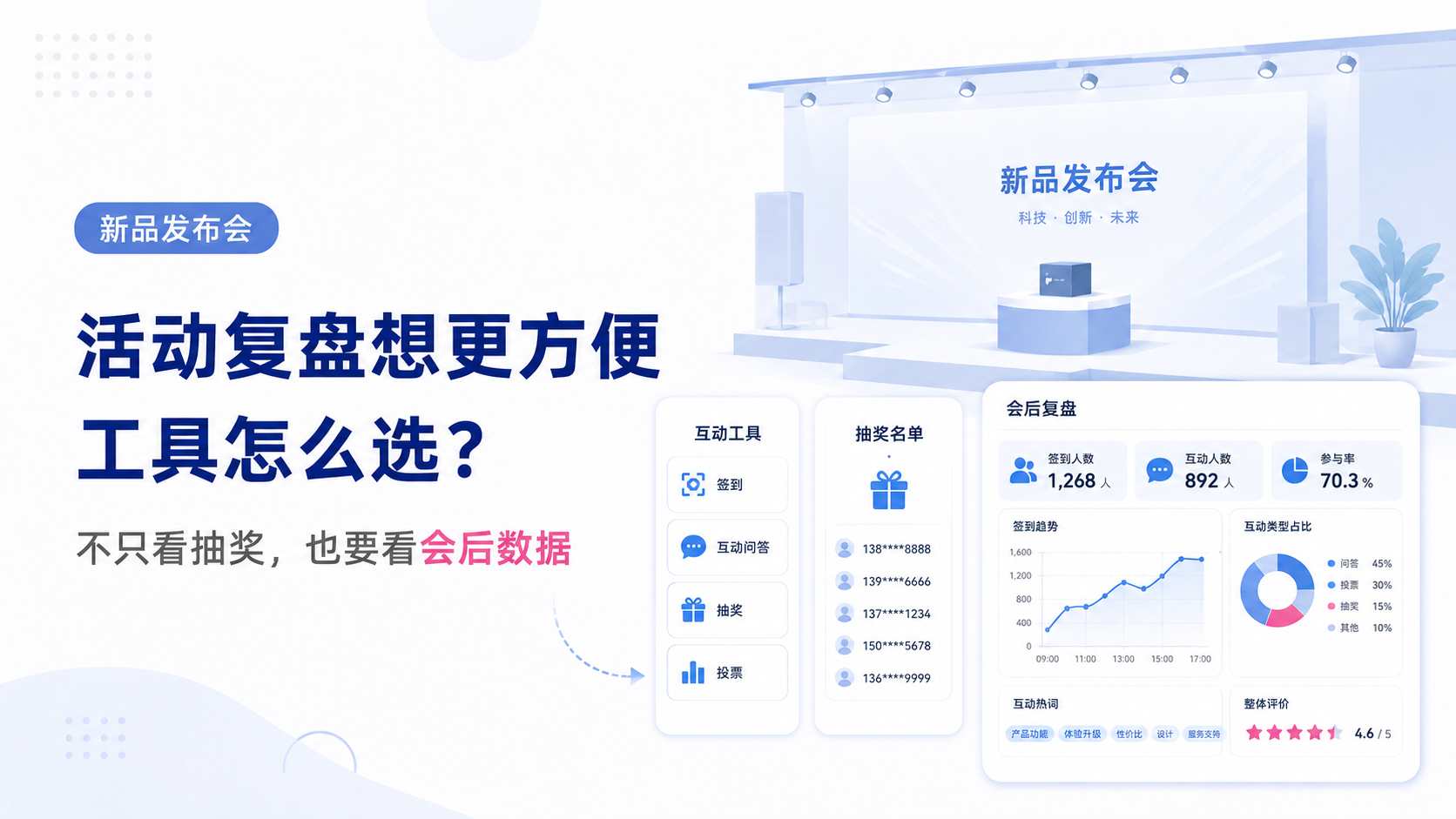 新品发布会想方便复盘，免费抽奖工具和正式活动互动系统要提前选清楚