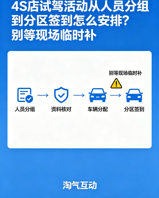 4S店试驾活动从人员分组到分区签到怎么安排？别等现场临时补