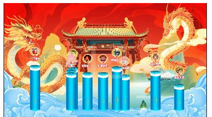 职工大会怎么提高到场体验？入场签到和大屏欢迎要做好