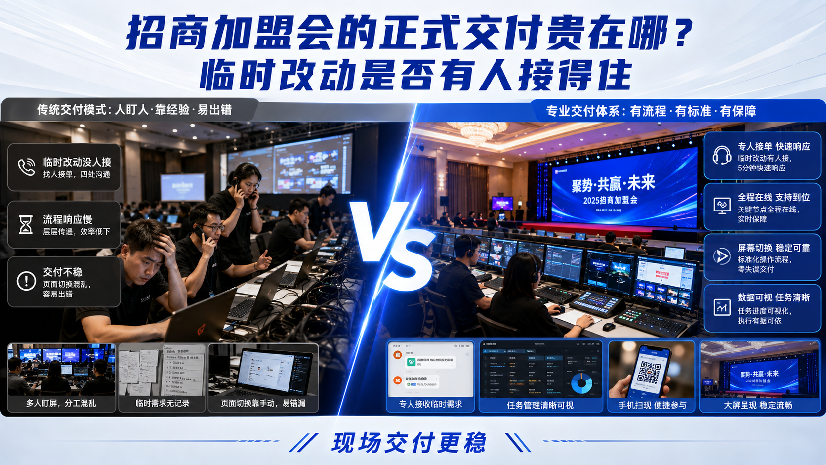 招商加盟会的正式交付贵在哪？临时改动是否有人接得住