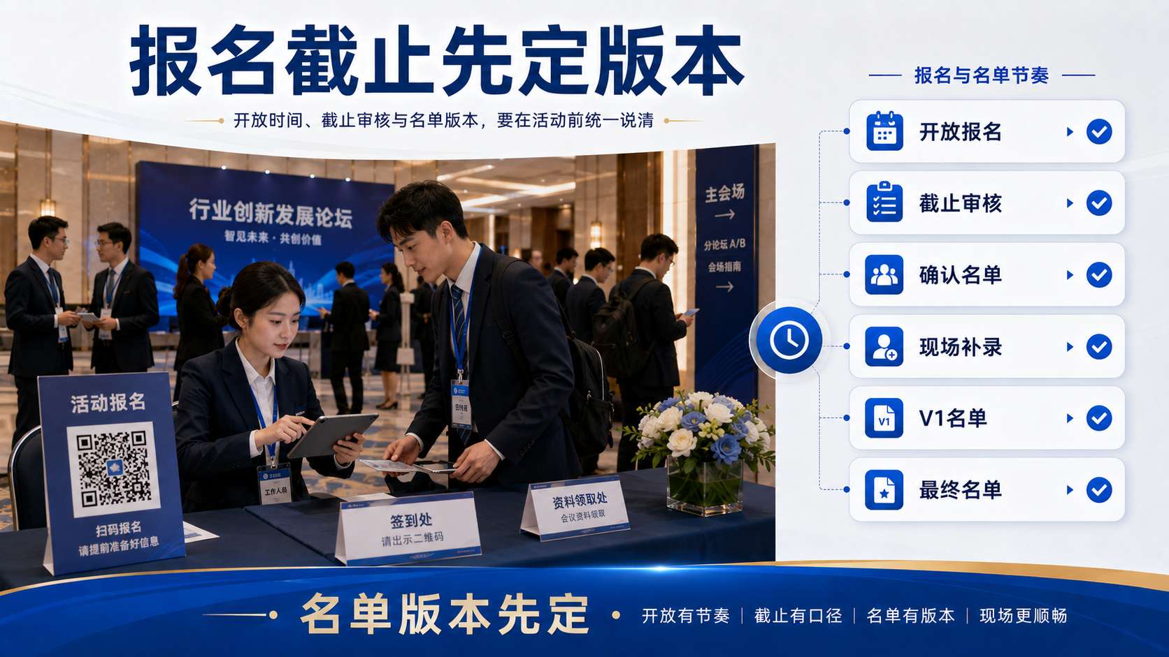 会议论坛二维码报名什么时候开放？报名截止和名单版本要先定