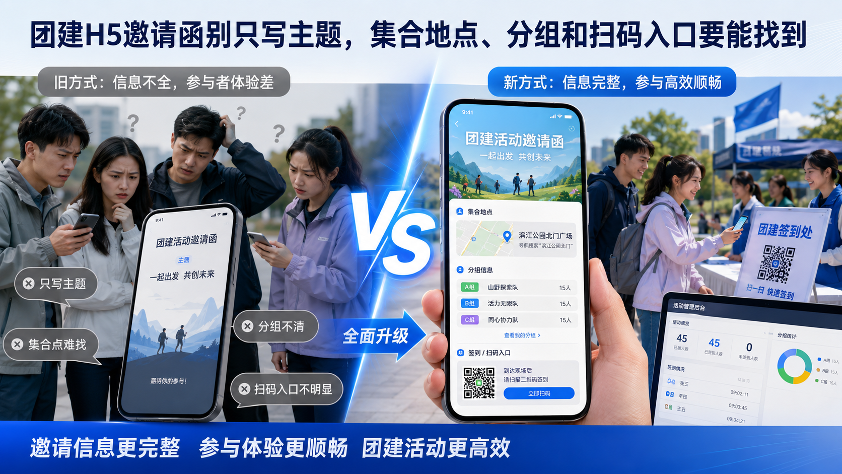 团建H5邀请函别只写主题，集合地点、分组和扫码入口要能找到