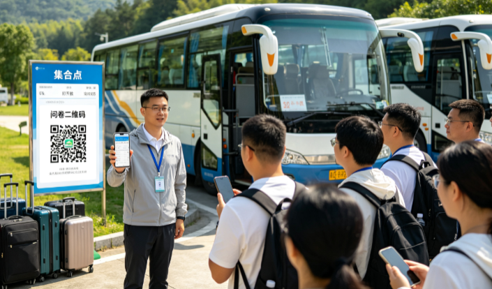 团建问卷到返程车上才开放，回收少可能不是题目问题
