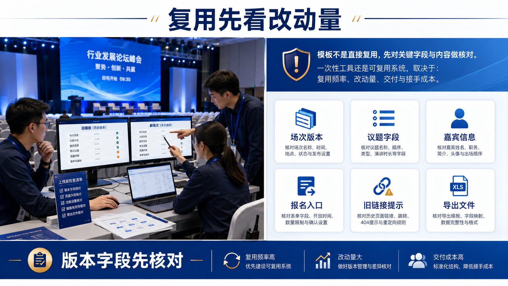 论坛峰会选工具别只看价格，一次性活动工具和可复用活动系统要分清