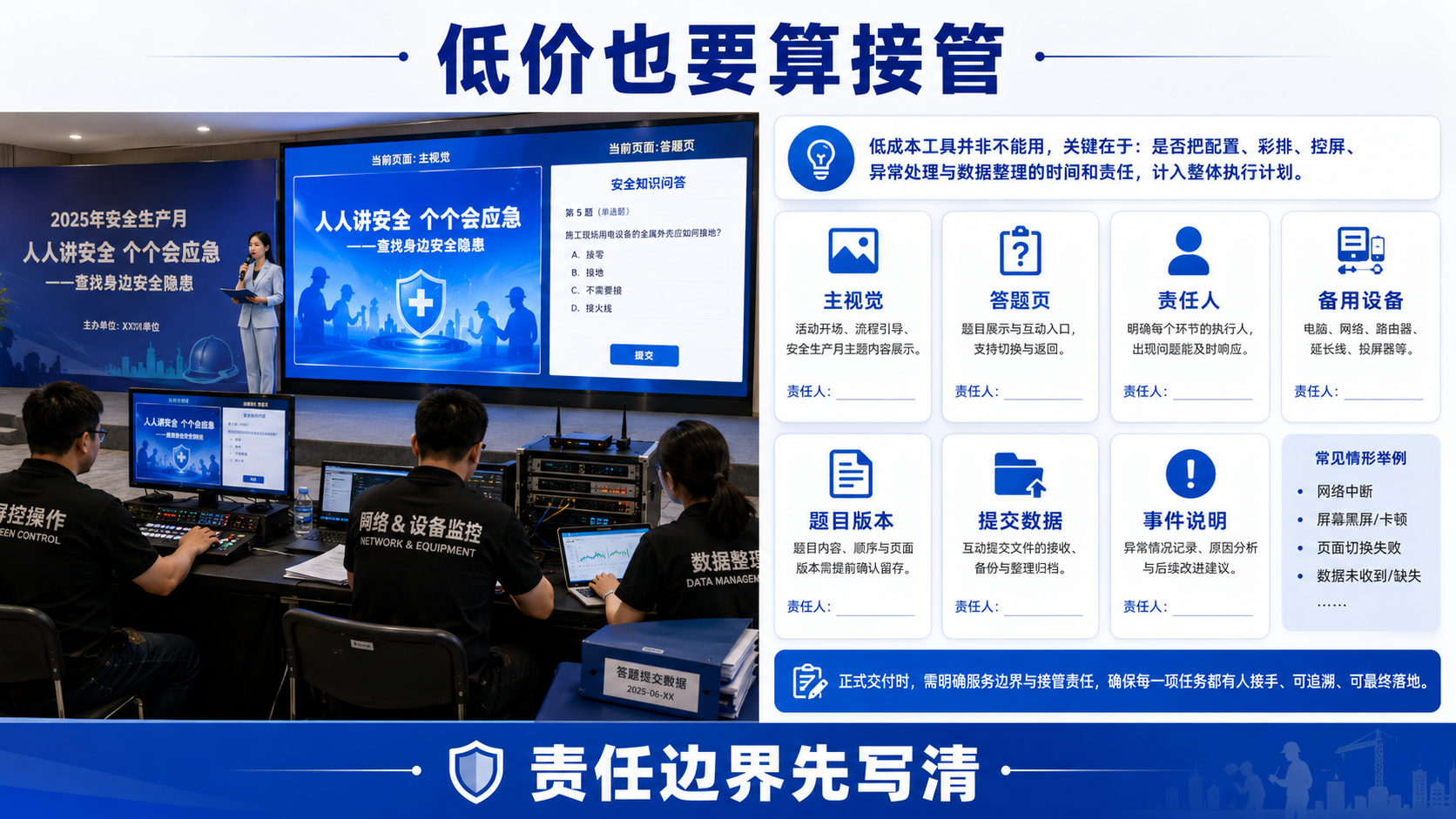 安全生产月活动选工具别只看价格，低价工具思路和正式活动交付思路要分清