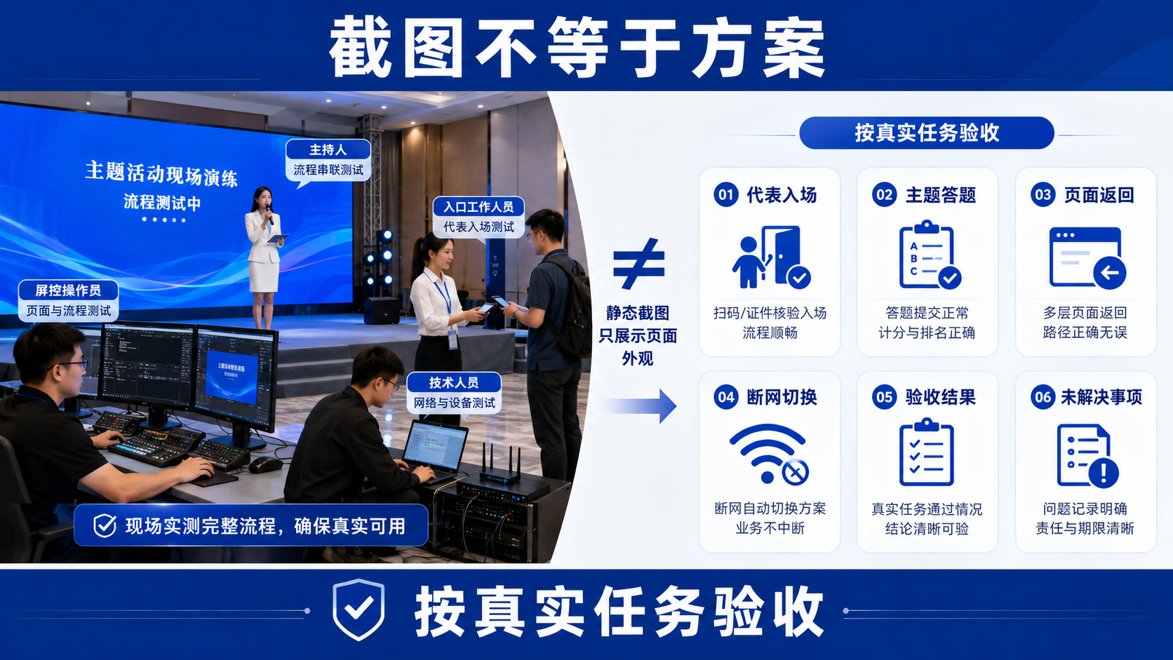 党建活动要不要从功能截图介绍换成场景化活动方案？先看活动规模