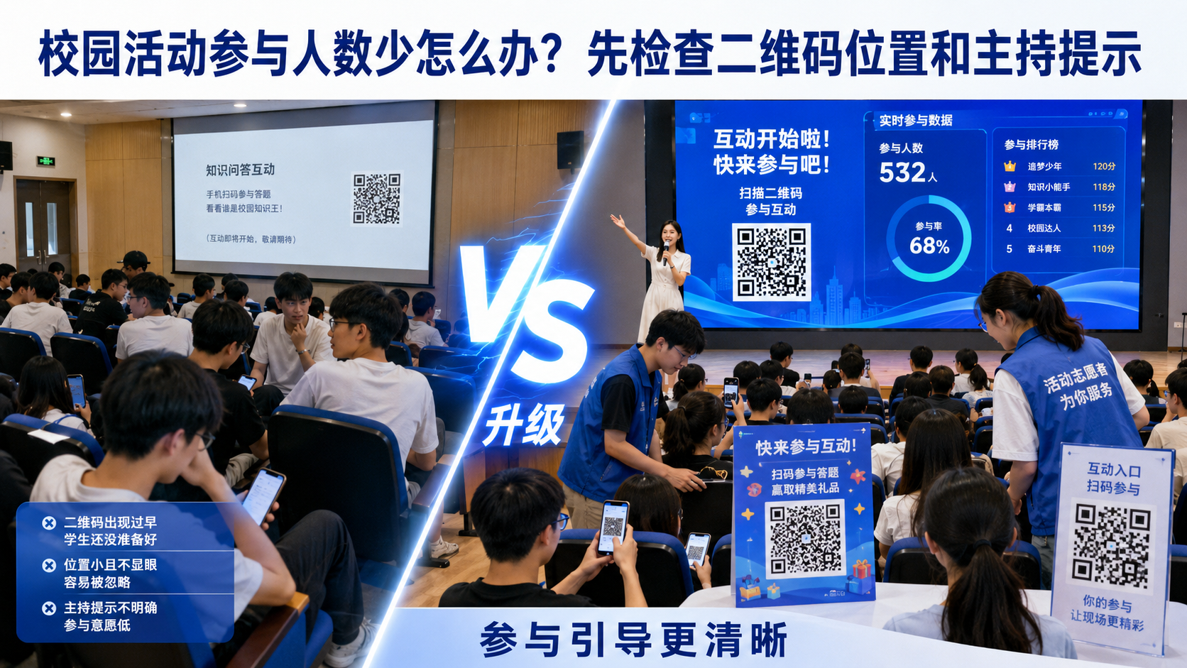 校园活动参与人数少怎么办？先检查二维码位置和主持提示