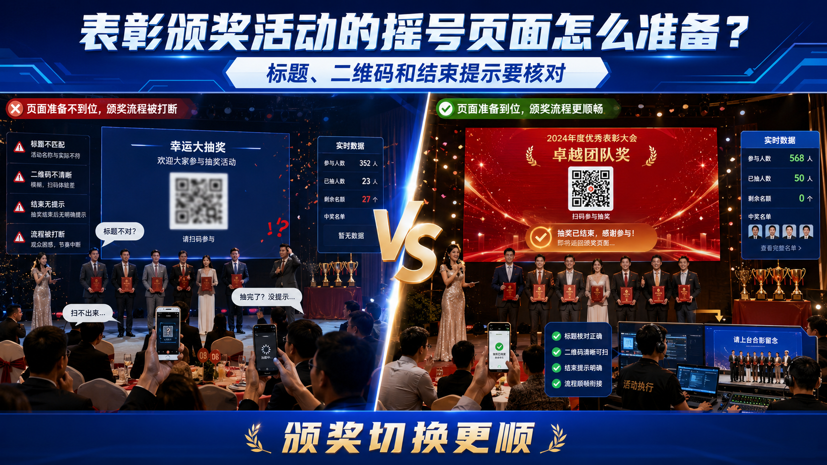 表彰颁奖活动的摇号页面怎么准备？标题、二维码和结束提示要核对