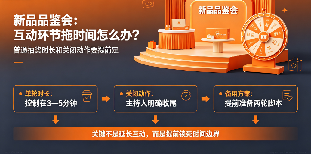 新品品鉴会互动环节拖时间怎么办？普通抽奖时长和关闭动作要提前定
