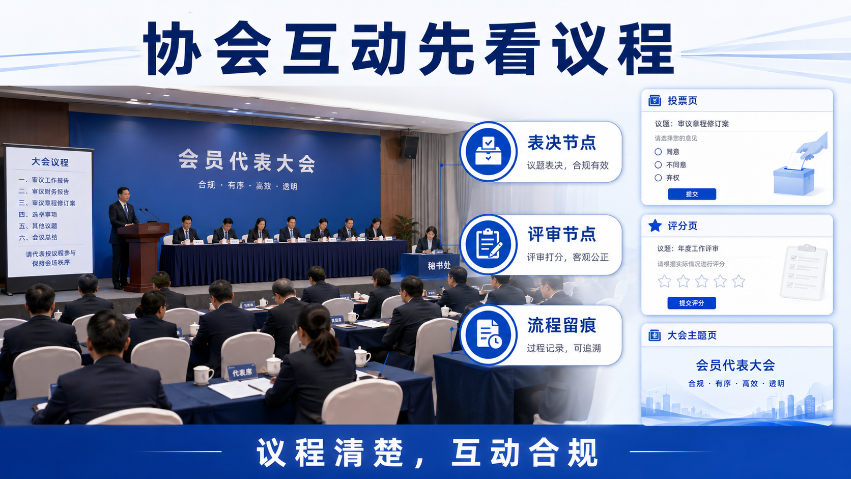 协会会员大会 现场投票和现场评分有什么区别？协会会员大会要按现场节奏选择
