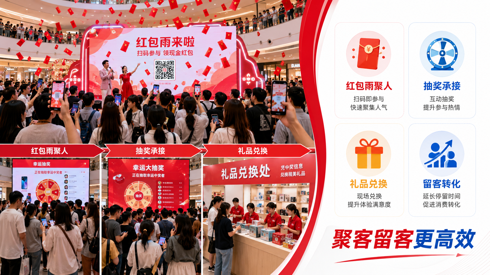 会议论坛从嘉宾候场回到茶歇回场时，页面切换和上墙与首页怎么对上节奏？