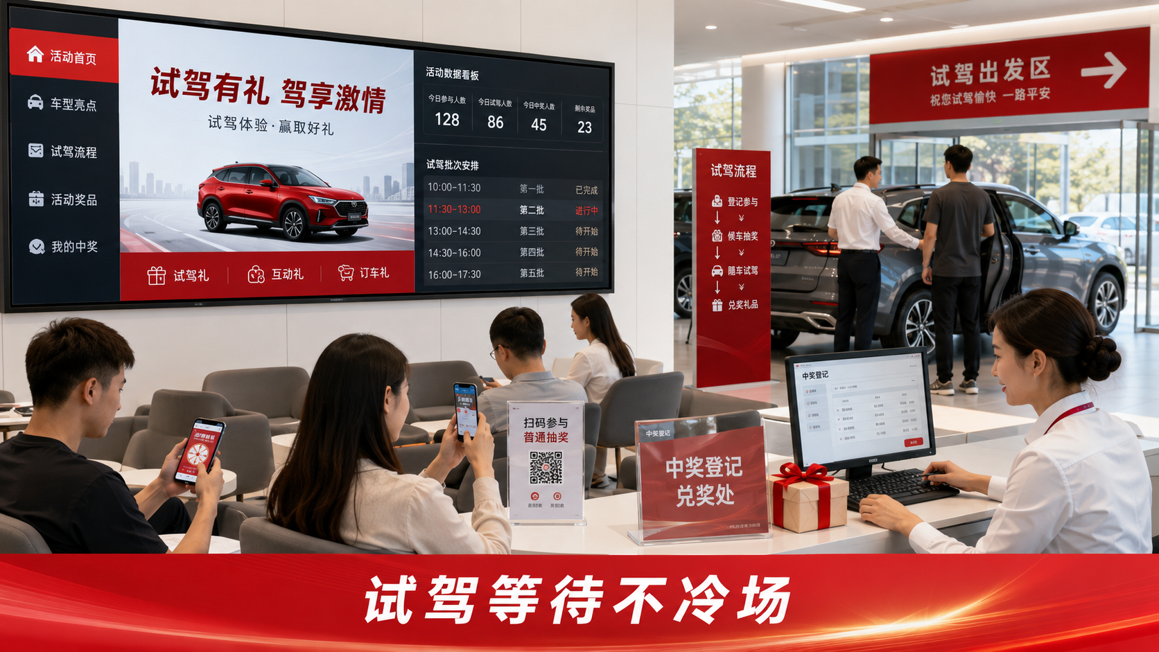 店试驾活动普通抽奖与首页怎么安排？重点避开随车教练与候车区脱节