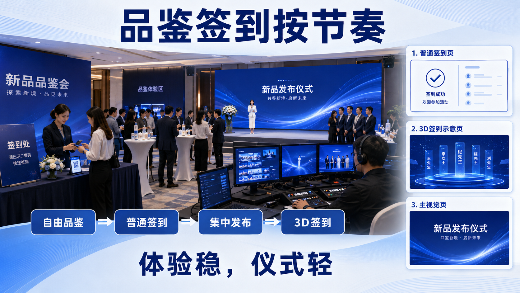 签到墙和3D签到有什么区别？新品品鉴会要按现场节奏选择