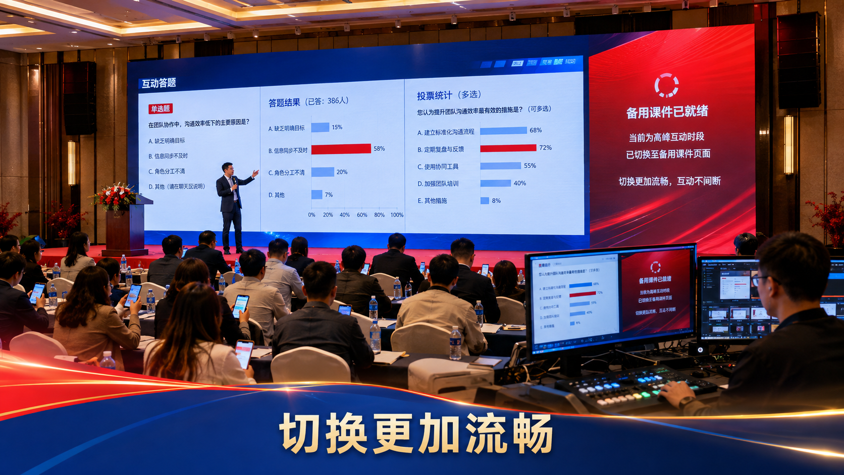 企业培训会讲师提问点进入忙点时，答题与投票怎样接到备用课件？