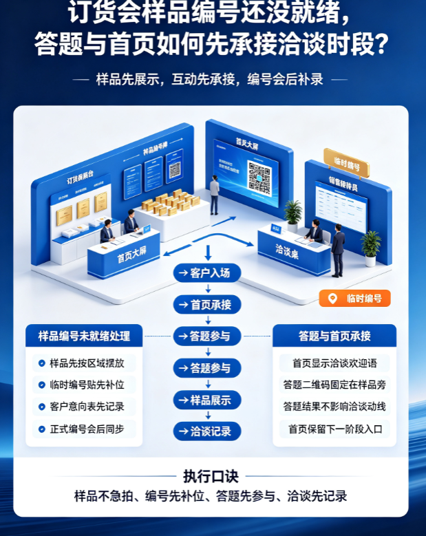 订货会样品编号还没就绪，答题与首页如何先承接洽谈时段？