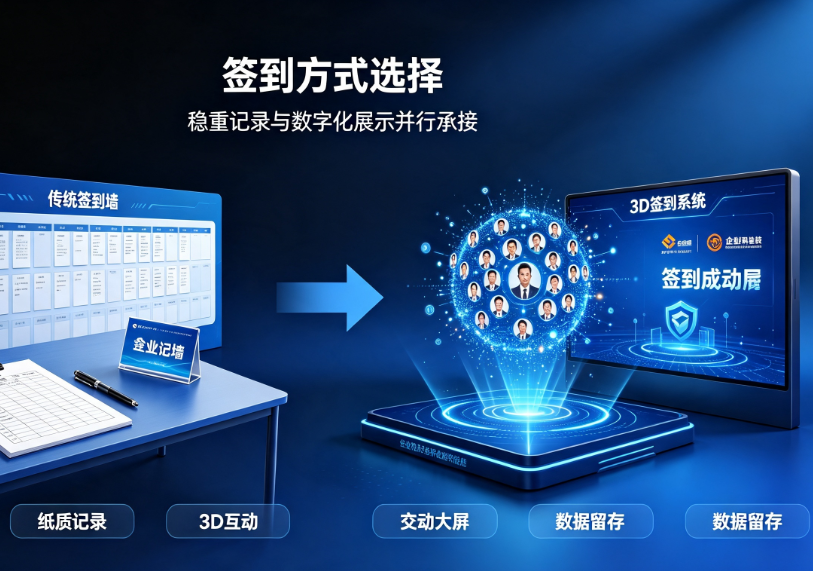 企业年会用签到墙还是3D签到？纸质记录怎么承接