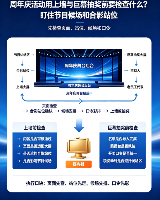 周年庆活动用上墙与巨幕抽奖前要检查什么？盯住节目候场和合影站位