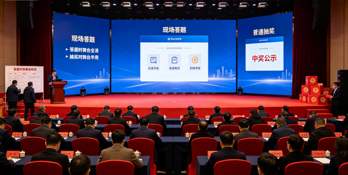 国企年会答题时代表席和舞台冲突怎么办？答题和普通抽奖要分时段错峰