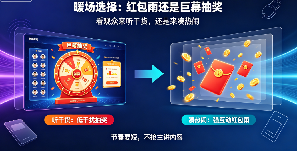 论坛峰会暖场用红包雨还是巨幕抽奖？看观众是来听干货的还是来凑热闹的